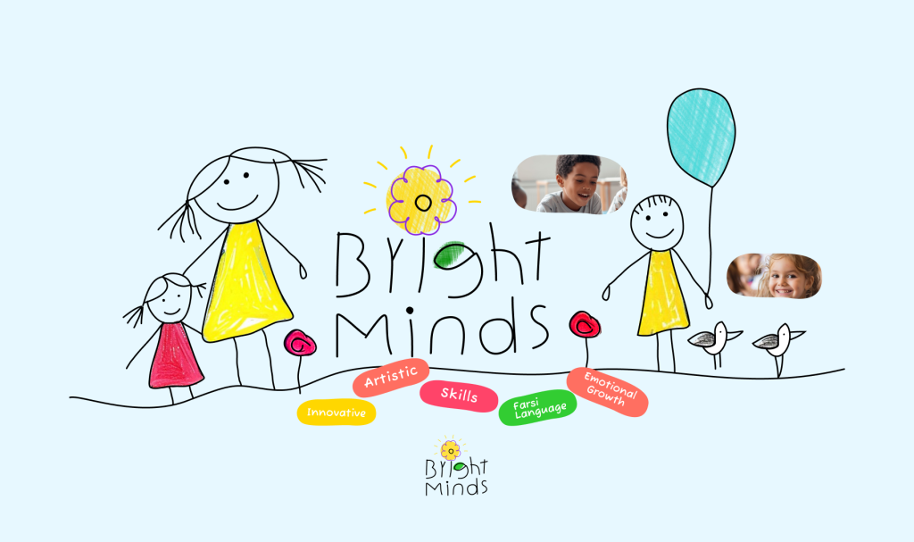 brightminds-poster
